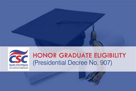CSC Honor Graduate Eligibility (HGE) for Summa, Magna and Cum Laude.